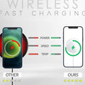 Magnetic Wireless Charger - buyooze